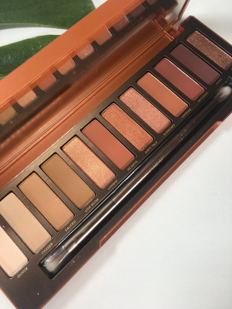 Muse About City Blog Archive Urban Decay Nouveaut Naked Heat
